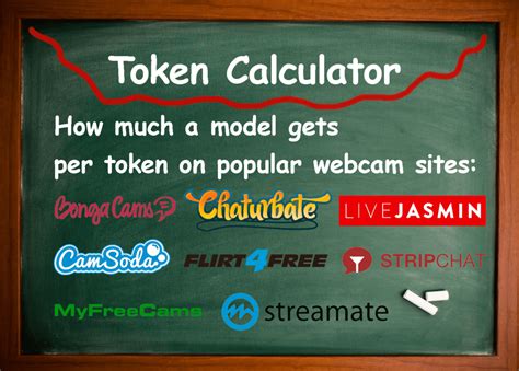 how much are chaturbate tokens|Chaturbate Token Calculator .